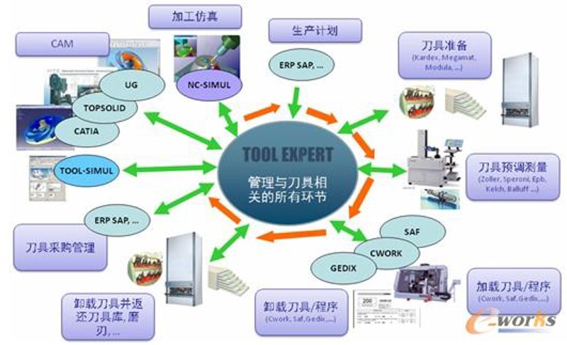 沈阳APP定制:如何选择最适合你的方案